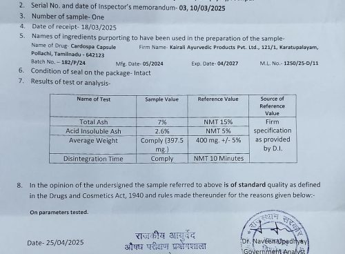Kairali’s Cardospa Capsule Receives Government Certification for Standard Quality